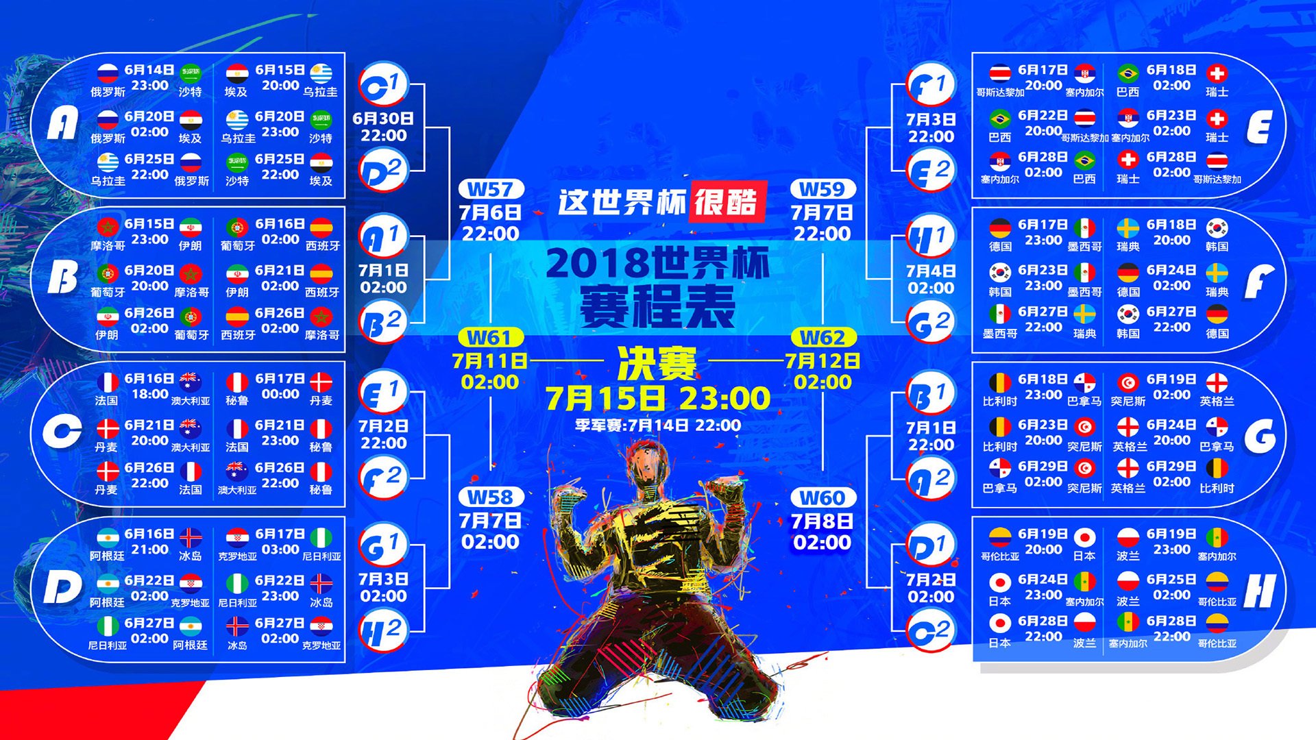 1.下路之矛刺穿卫冕之盾，Impact以一场非上单的封神之战，为TL撕开季后赛的裂缝